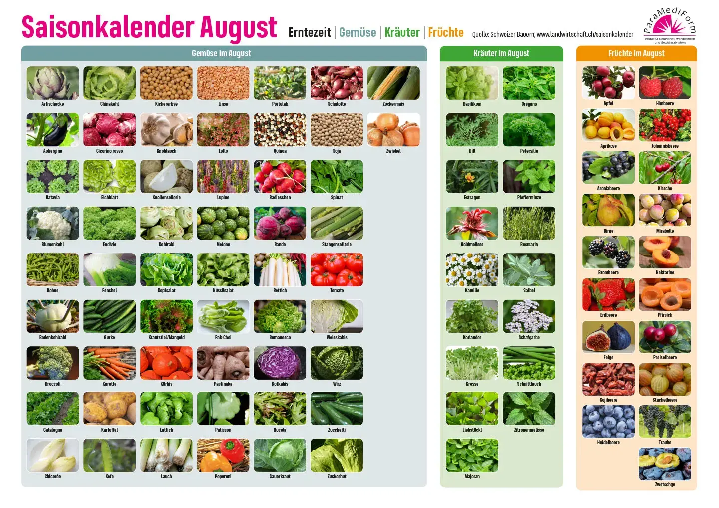 Saisonkalender August